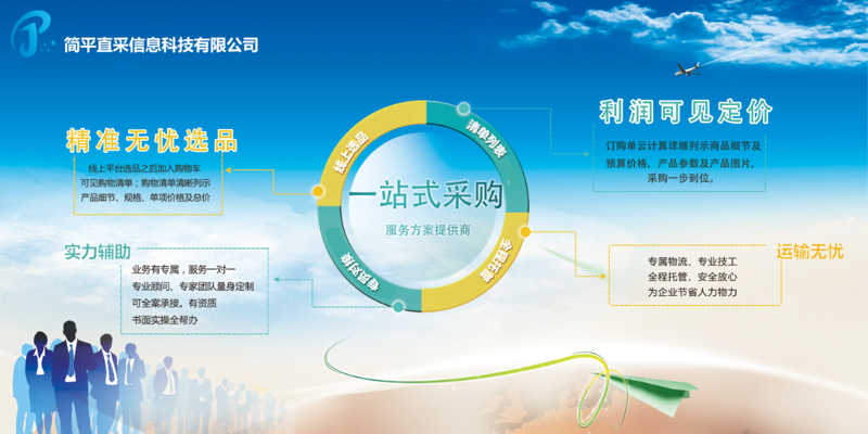 上海千恩贸易有限公司:立足市场前沿,推动行业发展